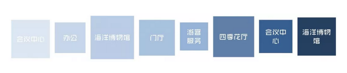 治理服务中心